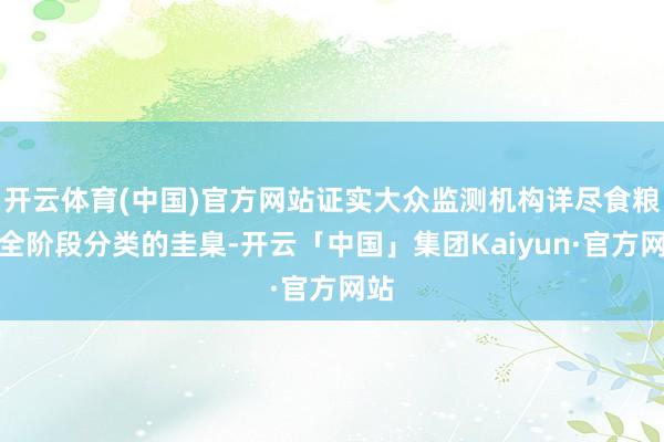 开云体育(中国)官方网站证实大众监测机构详尽食粮安全阶段分类的圭臬-开云「中国」集团Kaiyun·官方网站