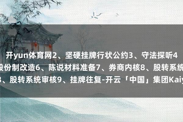 开yun体育网2、坚硬挂牌行状公约3、守法探听4、整改（券商立项）5、股份制改造6、陈说材料准备7、券商内核8、股转系统审核9、挂牌往复-开云「中国」集团Kaiyun·官方网站