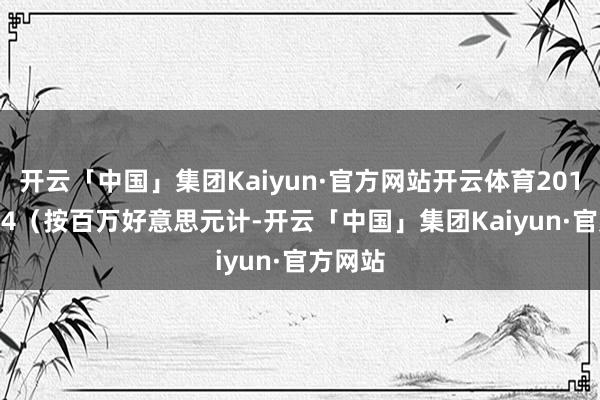 开云「中国」集团Kaiyun·官方网站开云体育2019-2024（按百万好意思元计-开云「中国」集团Kaiyun·官方网站